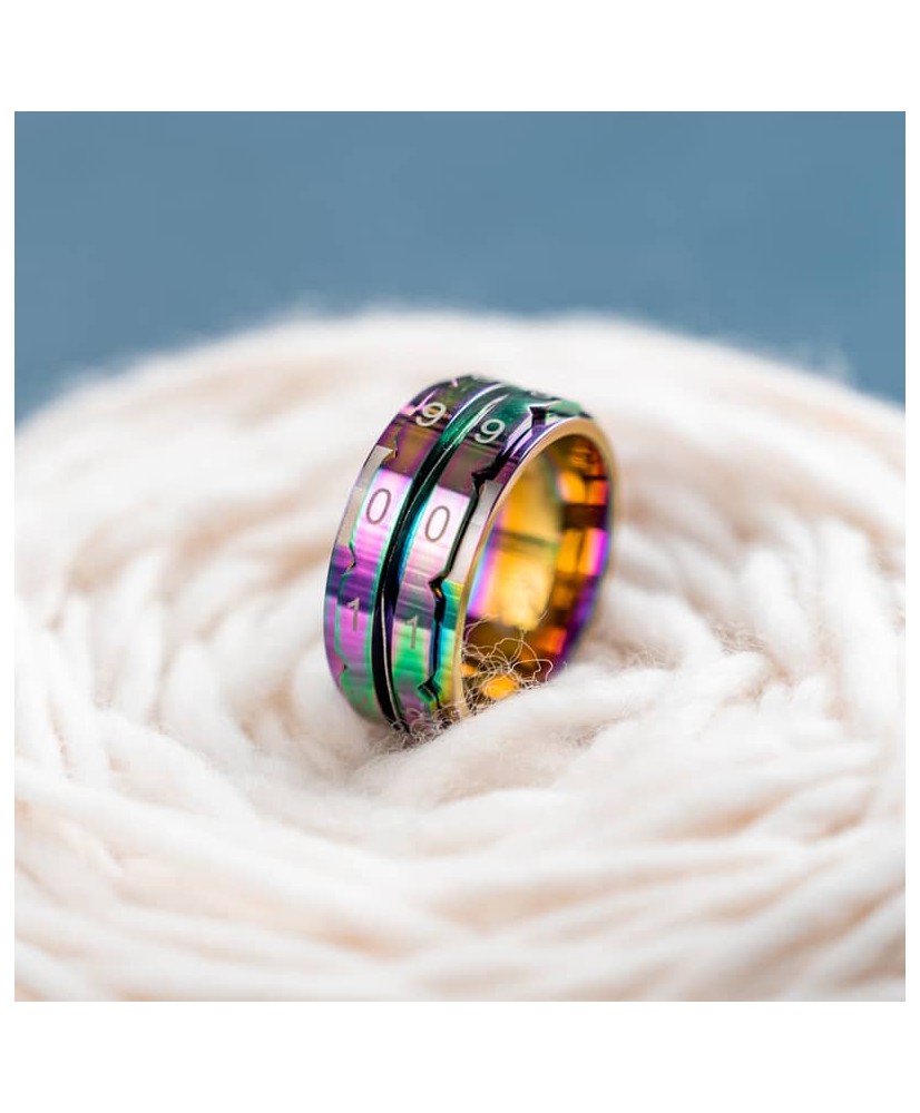 Rainbow Row Counter Ring